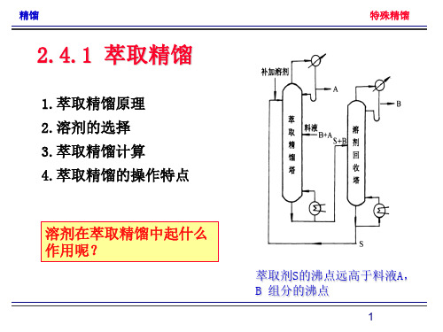 2.4.1 萃取精馏