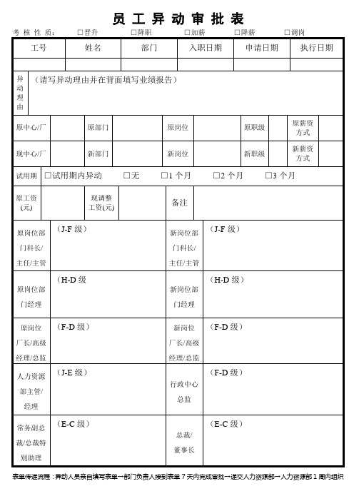 员工异动审批表