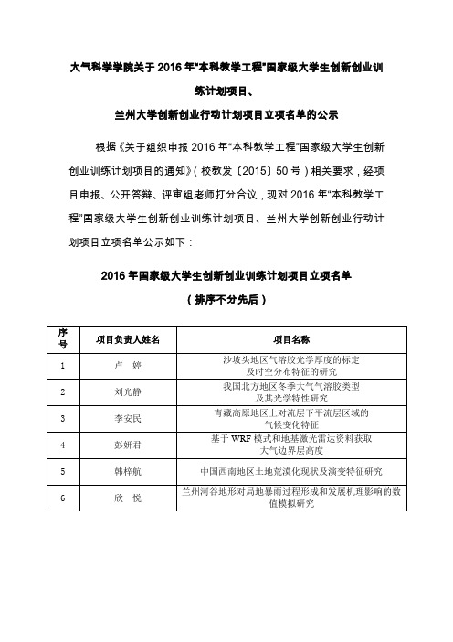 大气科学学院关于2016年本科教学工程国家级大学生创新