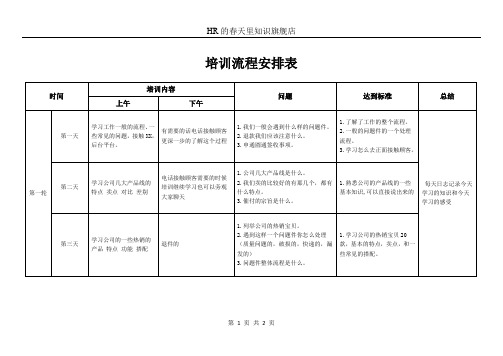 培训流程安排表