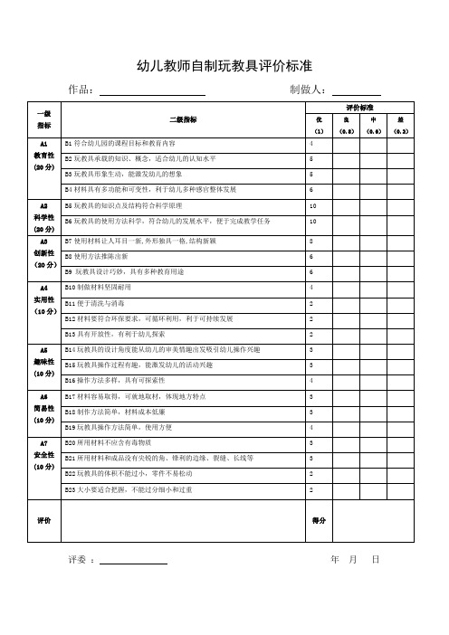 幼儿教师自制玩教具评价标准