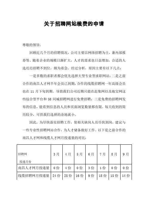 关于招聘续费的申请  2016.12.8