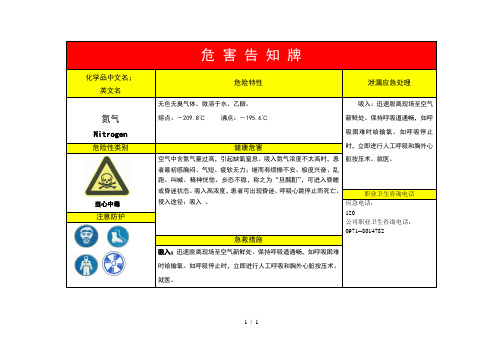 氮气危害告知牌