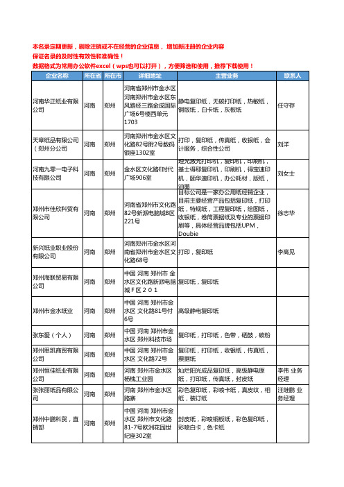 2020新版河南省复印纸工商企业公司名录名单黄页联系方式大全117家