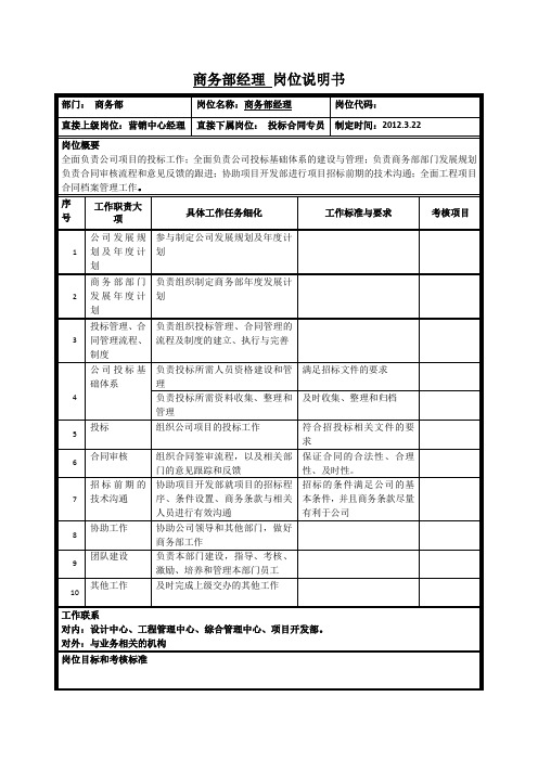 商务部经理岗位说明书