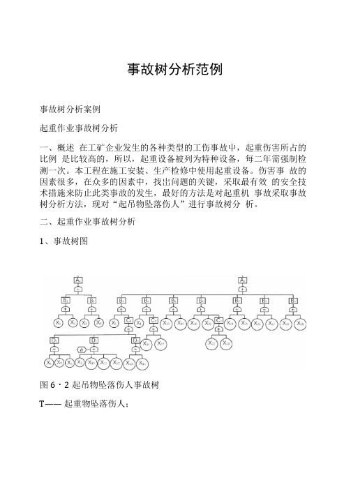 事故树分析范例