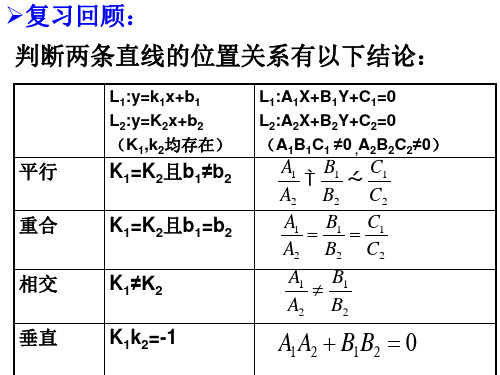 平面上两点间的距离公式2(PPT)5-1