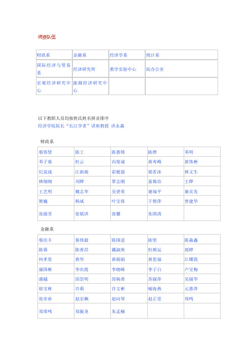 厦门大学经济类学科师资力量