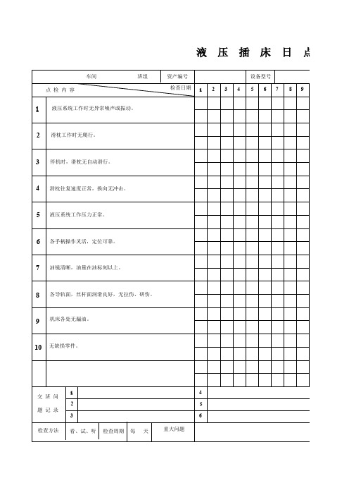 液压插床日点检表
