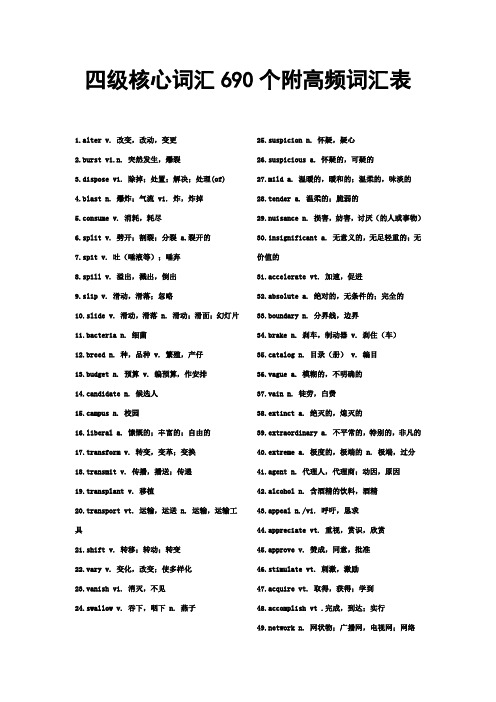 四级核心词汇690个附高频词汇表(word版)