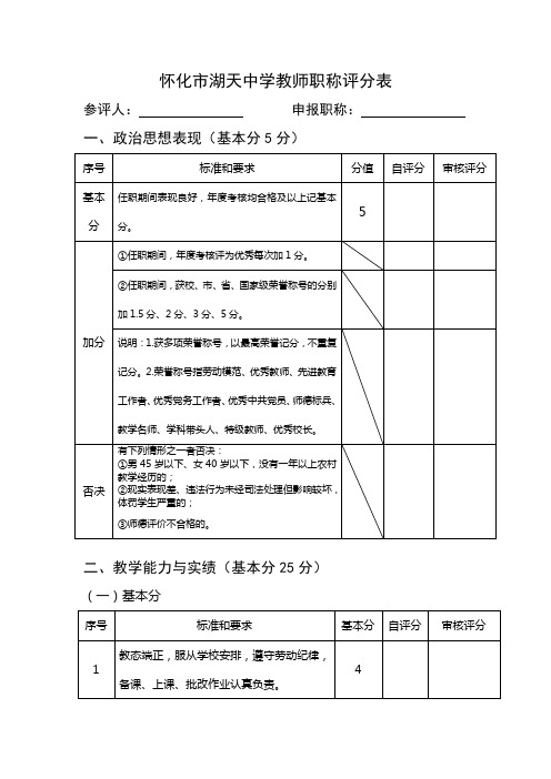 怀化市湖天中学教师职称评分表