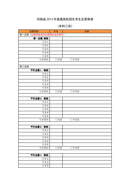 2013年三本志愿填报草表