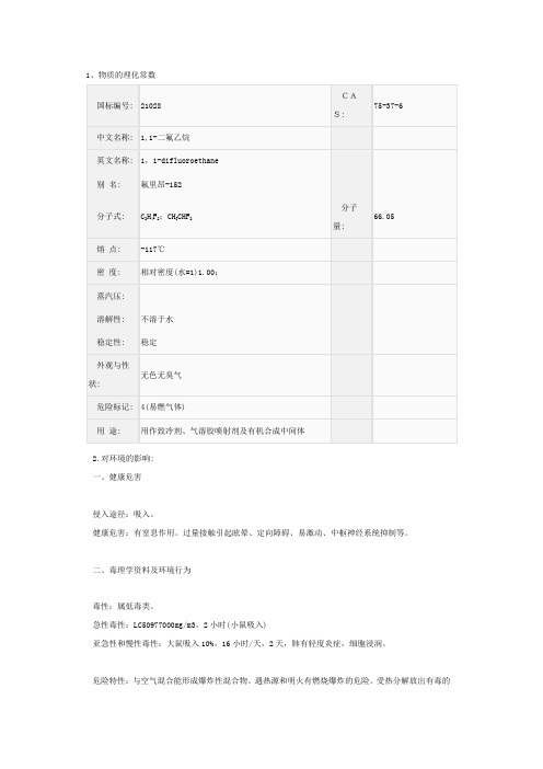 1,1-二氟乙烷