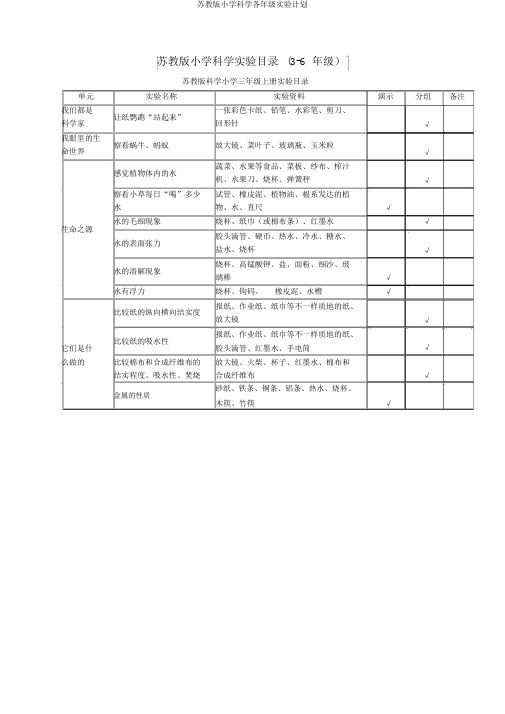 苏教版小学科学各年级实验计划