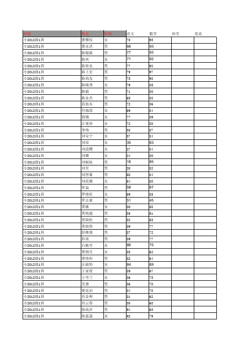 副本2013年秋期半期检测成绩总表1