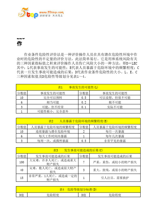 LEC作业条件危险评价法