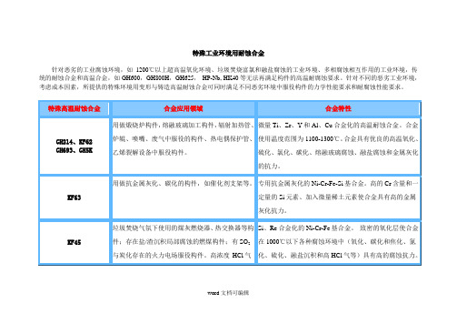 合金牌号.doc