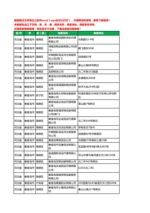 2020新版河北省秦皇岛市货物运输有限公司工商企业公司商家名录名单黄页联系电话号码地址大全32家