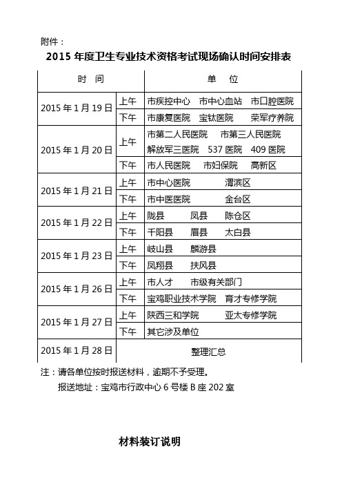 关于2015年卫生专业技术资格考试有关问题的通知