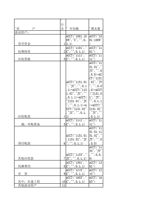 金蝶K3财务报表(模板)