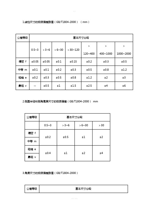 机械加工自由公差表