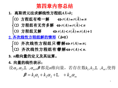 矩阵论第四章内容总结