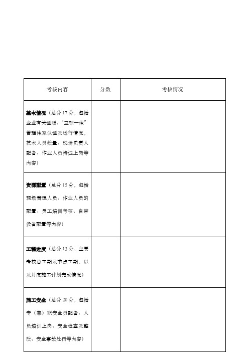 工程 专业 分包方考核评价表