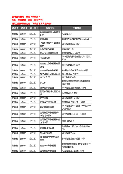 新版安徽省安庆市迎江区旅行社企业公司商家户名录单联系方式地址大全46家