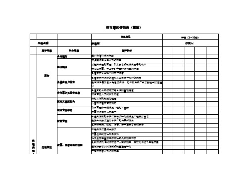 供方履约评估表(模版)