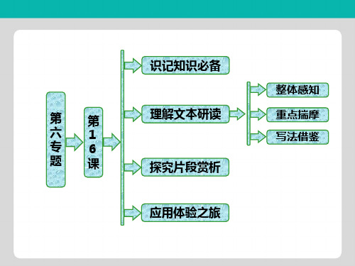 高中语文苏教版选修现代散文选读课件：第六专题 第16课 春末闲谈