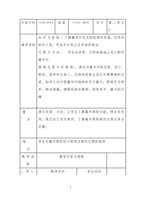 方寸钤记 藏书印 -【完整版】