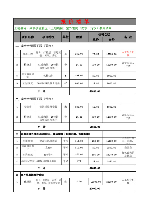 室外管网工程 外墙防水工程 报价清单 