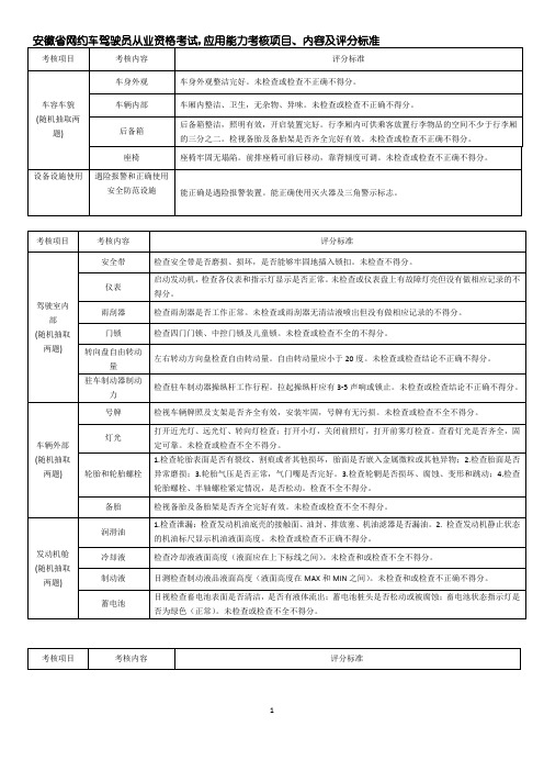 合肥网约车题库-应用实操部分