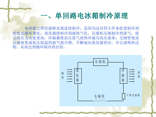 康佳部分典型机型制冷、电气系统原理图PPT资料26页