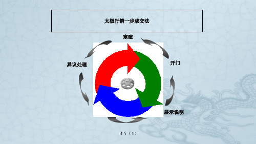 20171127防癌险销售逻辑