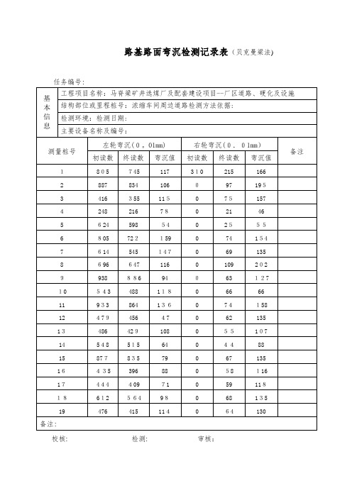 路基路面弯沉检测记录表【可编辑范本】