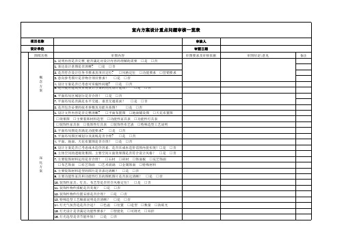 室内方案设计重点问题审核表