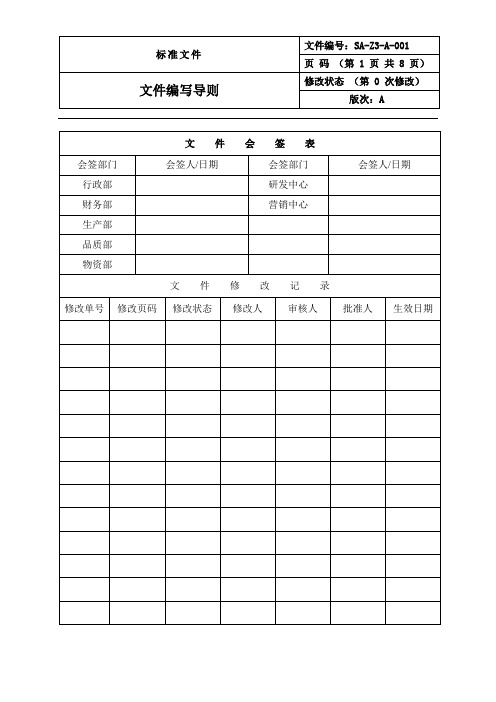 文件编写导则