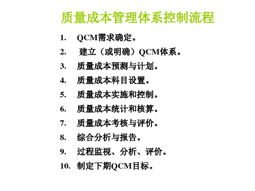 质量成本管理体系控制流程