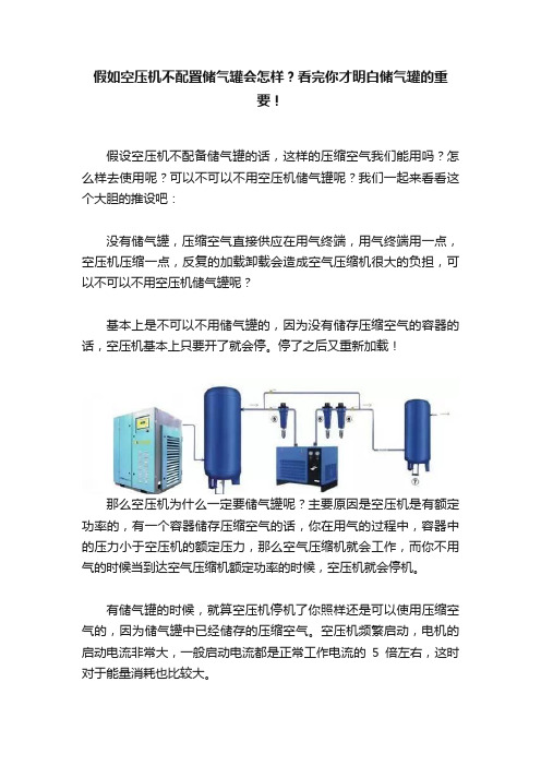 假如空压机不配置储气罐会怎样？看完你才明白储气罐的重要！