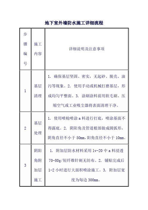 地下室外墙防水施工详细流程