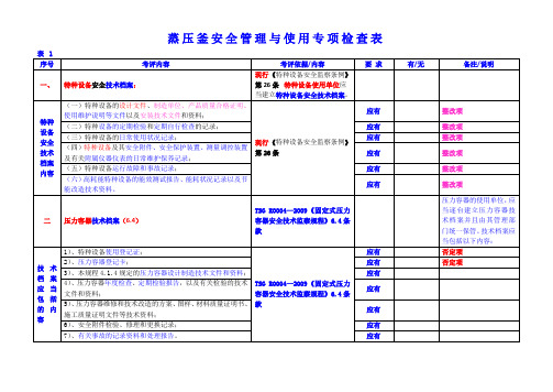 蒸压釜安全管理与使用专项检查表