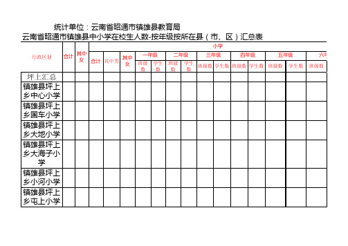 件6 在校学生情况登记表