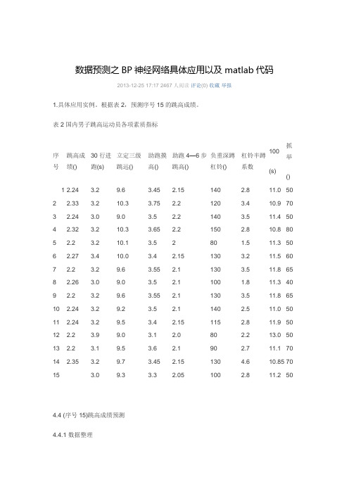 数据预测之BP神经网络具体应用以及matlab代码