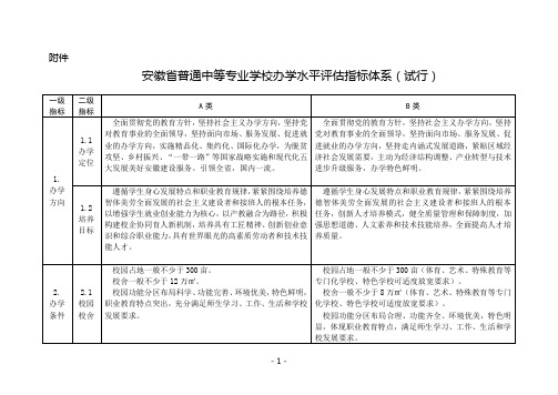 安徽普通中等专业学校办学水平评价指标体系安徽教育厅.doc