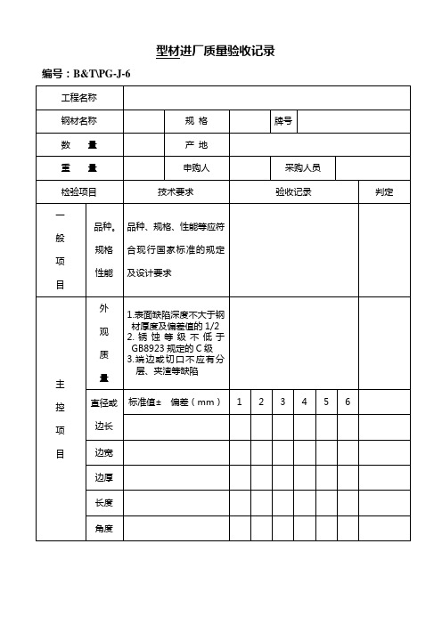 原材料进厂质量验收记录