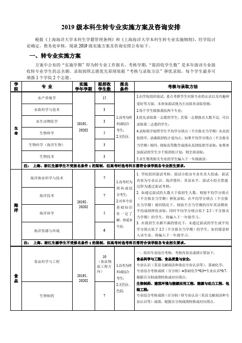 2019级本科生转专业实施方案及咨询安排