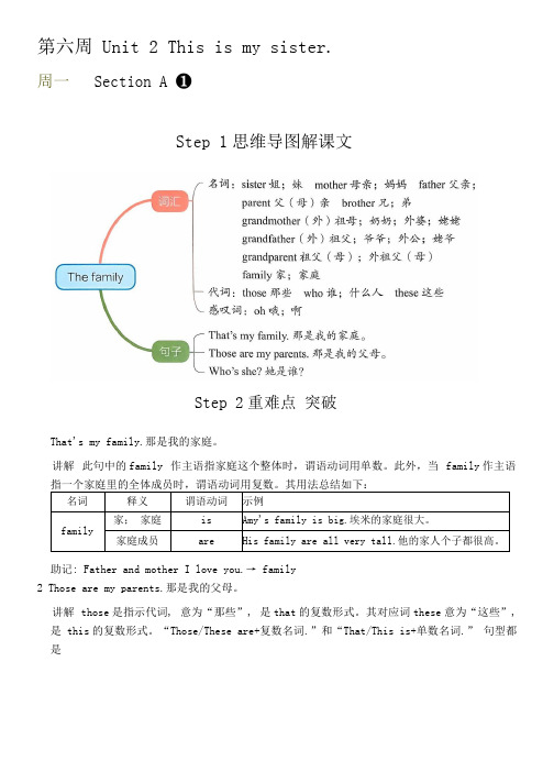 暑假衔接(Unit2Thisismysister)2024年新七年级英语新课预习抢先学(人教版)