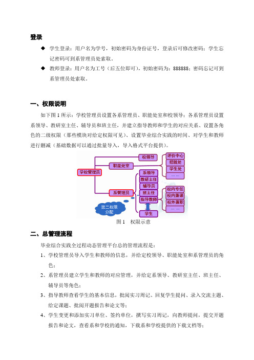 毕业综合实践管理平台使用说明