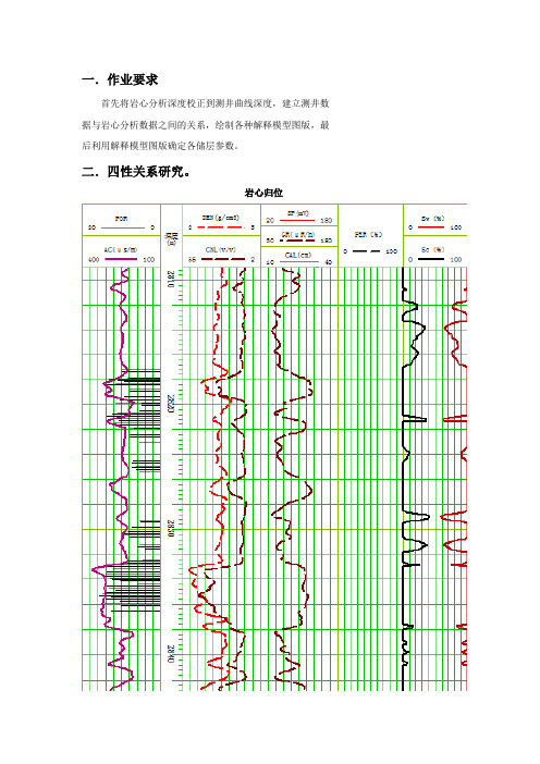 测井解释课程设计模板